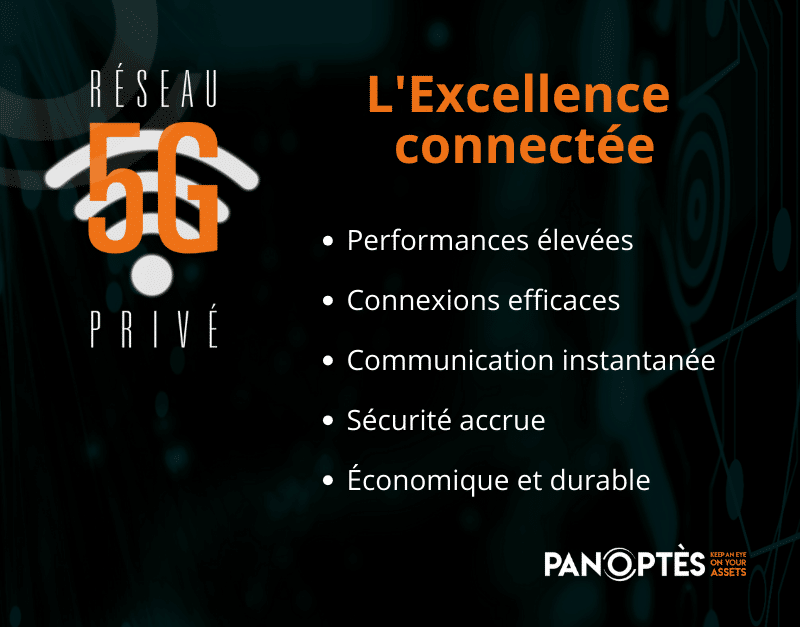 5G Privée - Panoptès